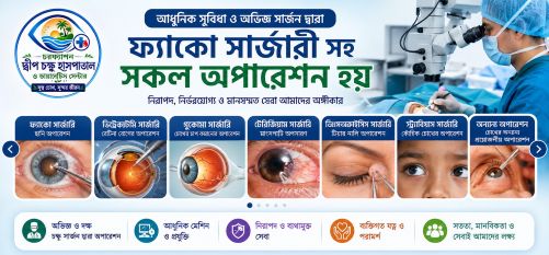 Eye Surgery